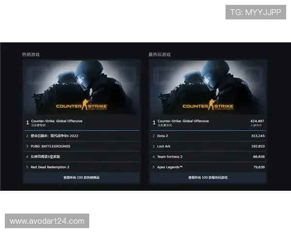 dg视讯游戏的技术优势与创新亮点,为玩家带来极致的游戏体验 dg视讯游戏的技术优势与创新亮点,为玩家带来极致的游戏体验