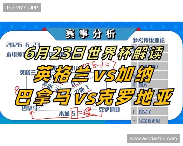 2026年世界杯加纳VS巴拿马比赛中净胜球规则对晋级形势的关键影响详解